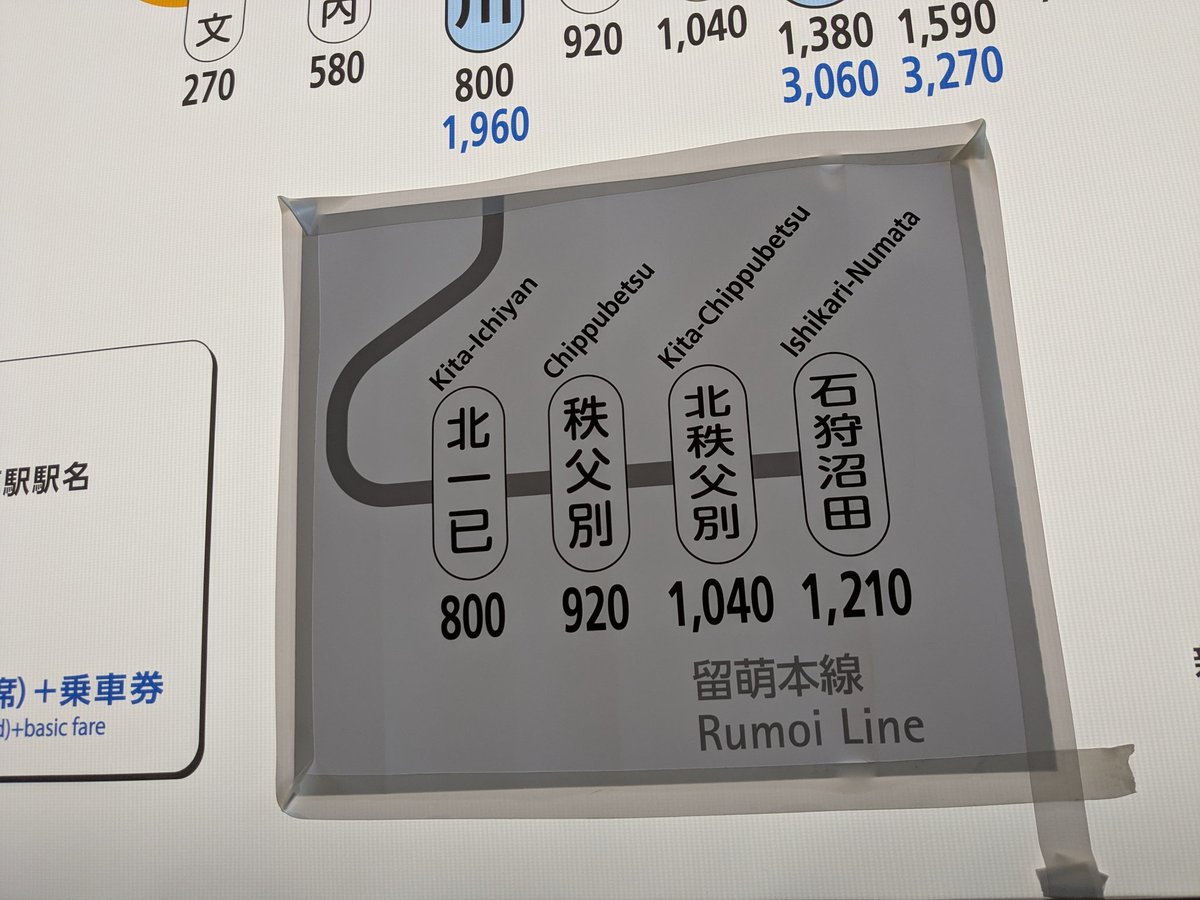 宗谷太郎 tweet media