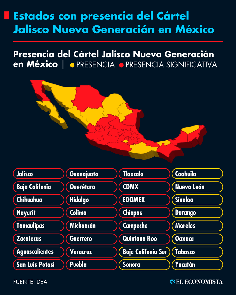 El Economista tweet media