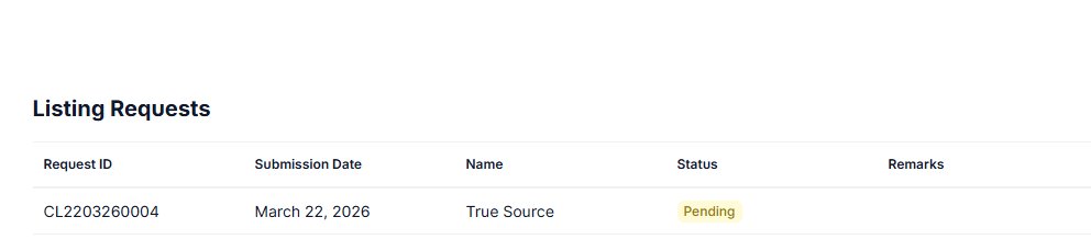 True Source tweet media
