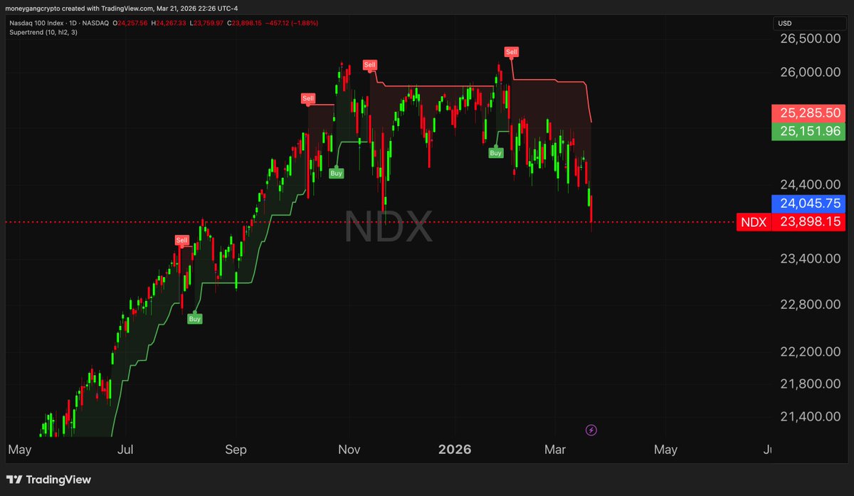 MGC 👑🍀 tweet media
