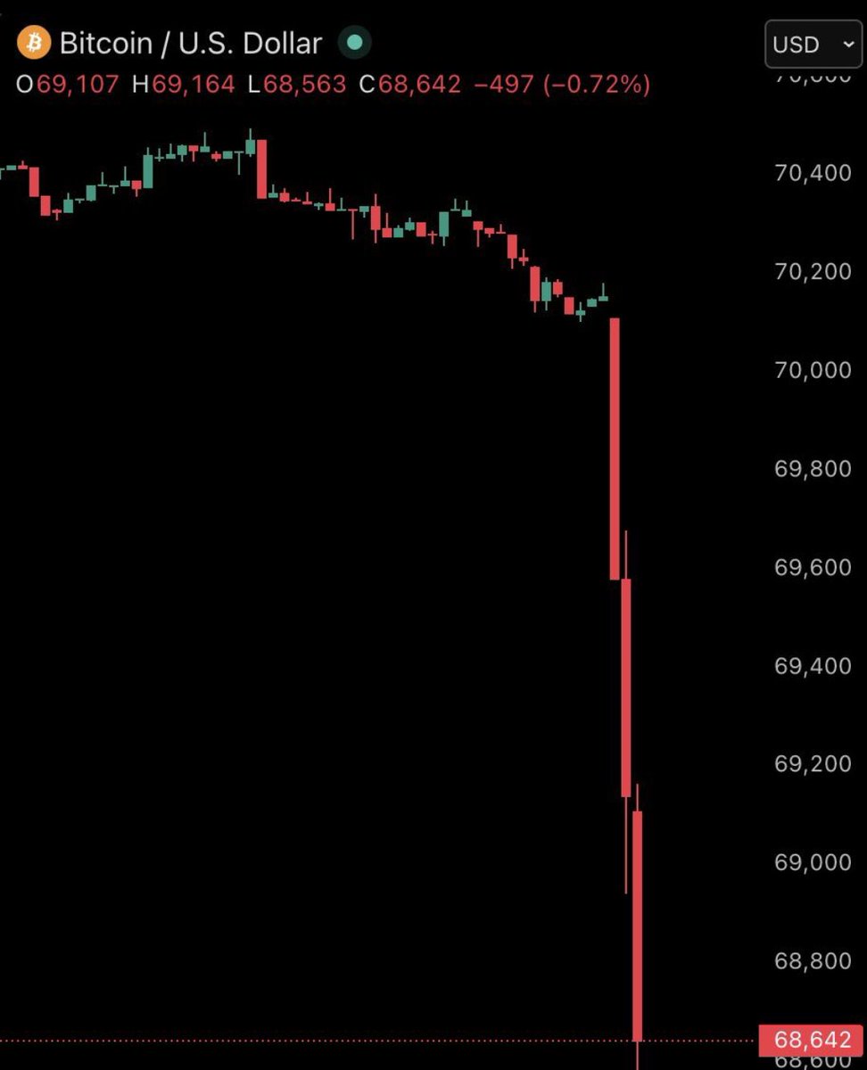 We haven't gotten a clue yet? Their plan alone was to destroy the trust in Decentralized Cryptos. They want the Chain not the Cryptos it's too difficult to keep track of our success. Stables are a Blockchain's Cancer. Argue with the prices. #Crypto #Defi