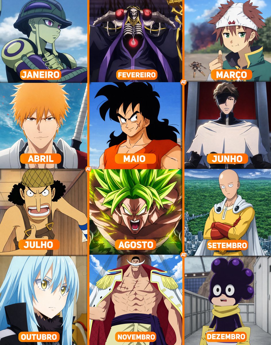 Animes Tendência tweet media