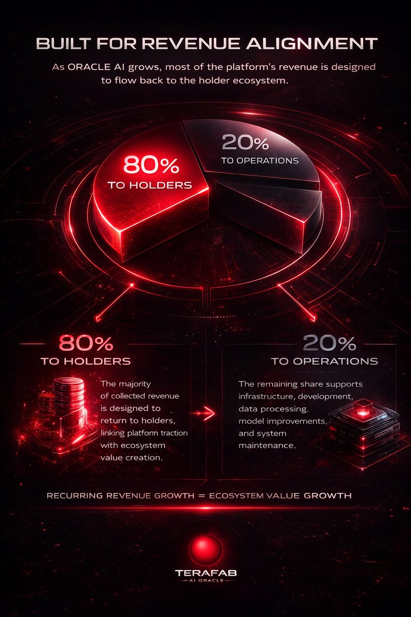 Alpha Seeker tweet media