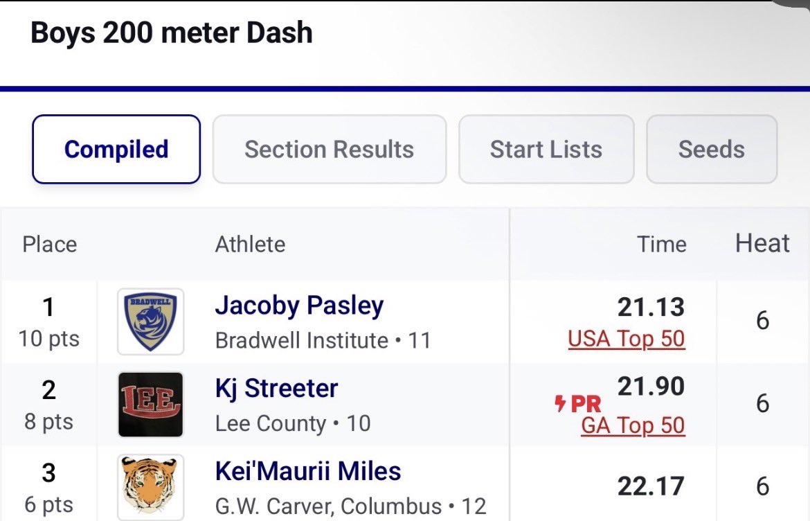 Kelvin “Kj” Streeter ATH tweet media