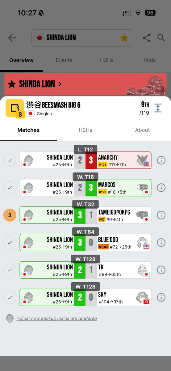 PinkZeling tweet media