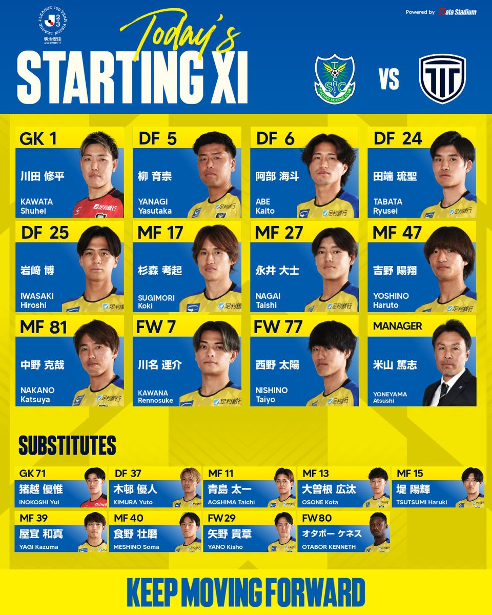 栃木SC｜Tochigi SC tweet media