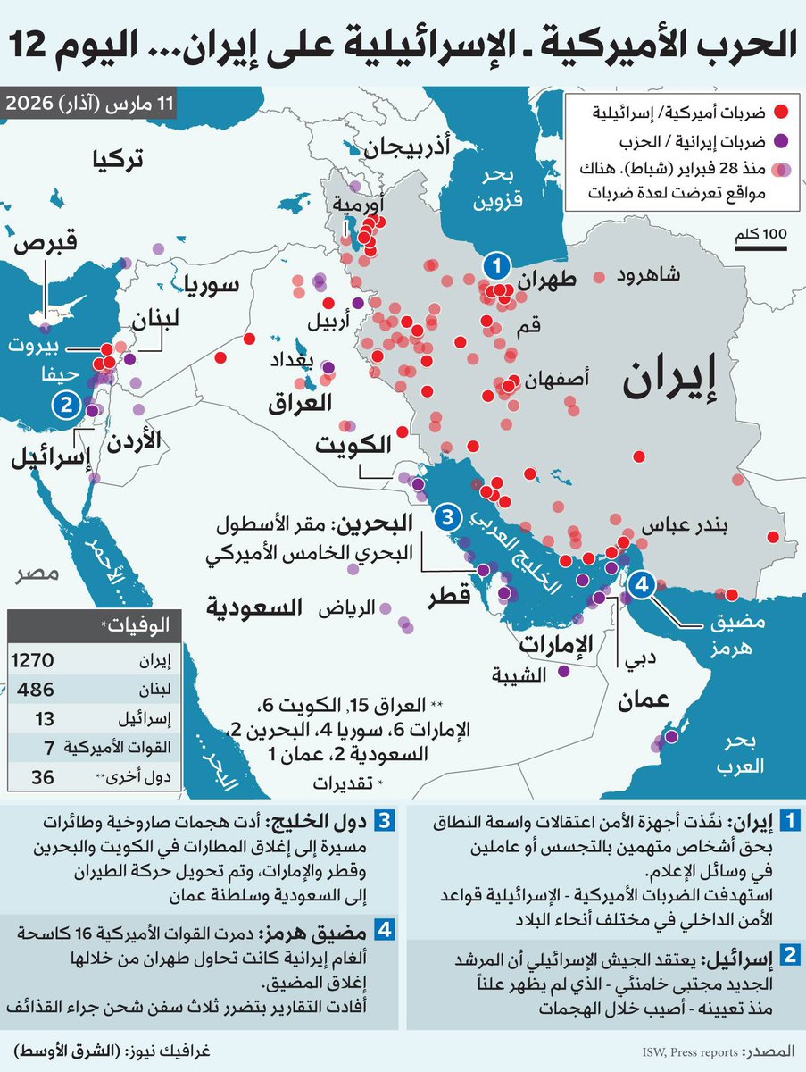 أيمن الغبيوي Ayman Alghibiwi tweet media