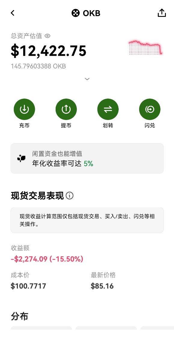 Till🏁OKB1000+ tweet media