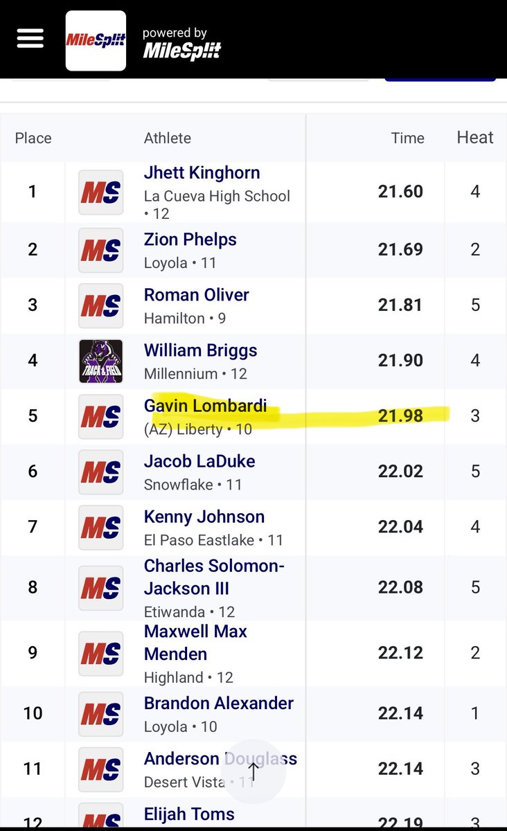 Gavin Lombardi tweet media