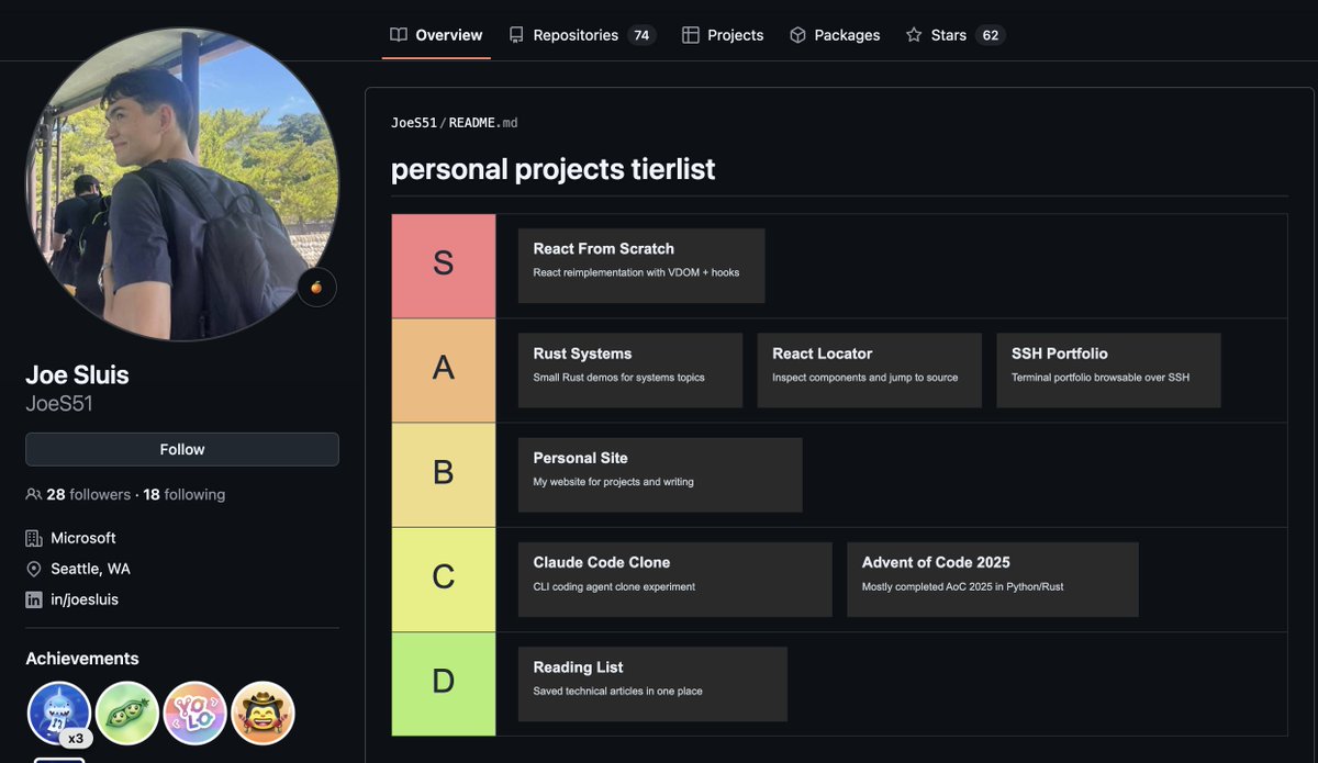 Joe Sluis tweet media