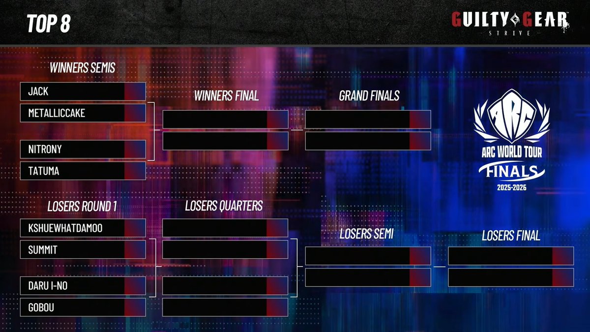 아크시스템웍스 아시아 tweet media