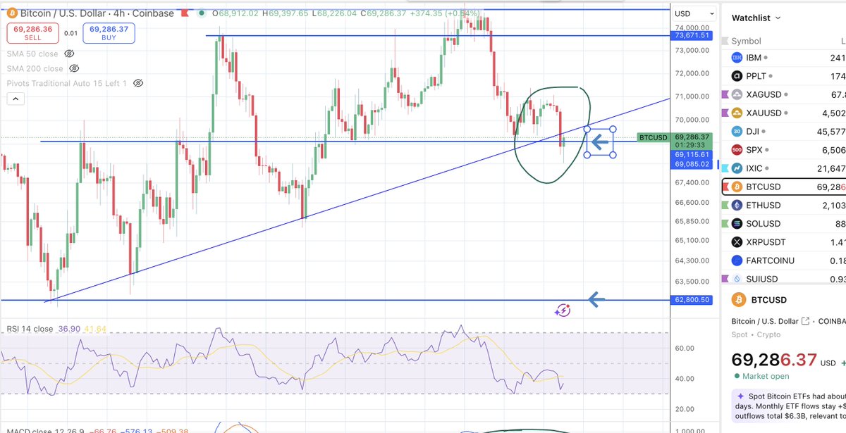 CRYPTO Damus tweet media