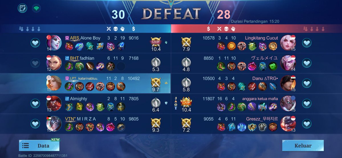 gila tak masuk logika