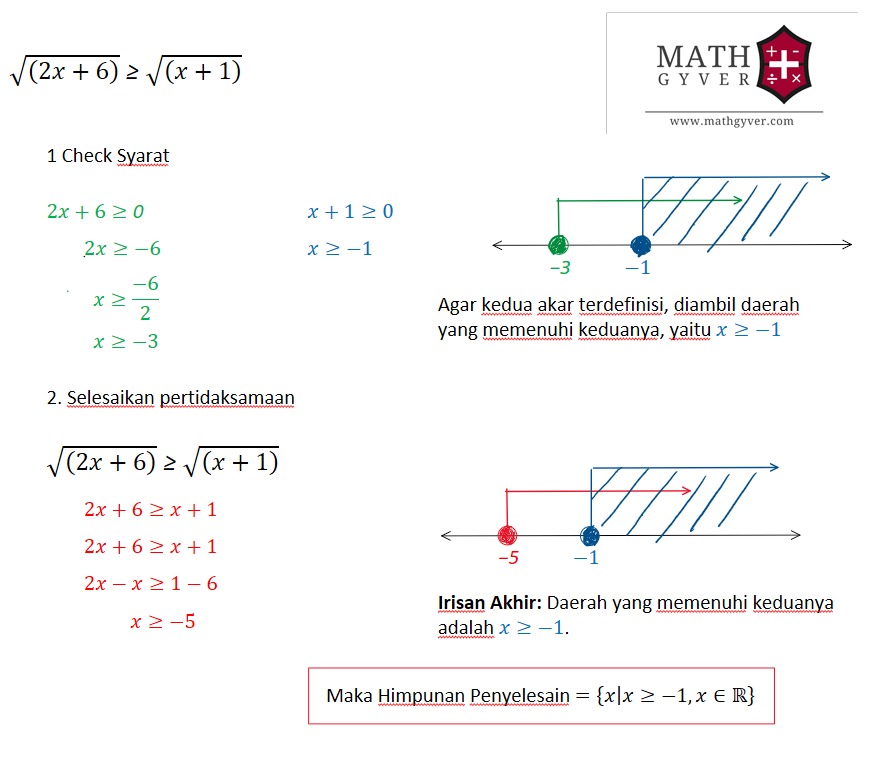 MathGyver tweet media