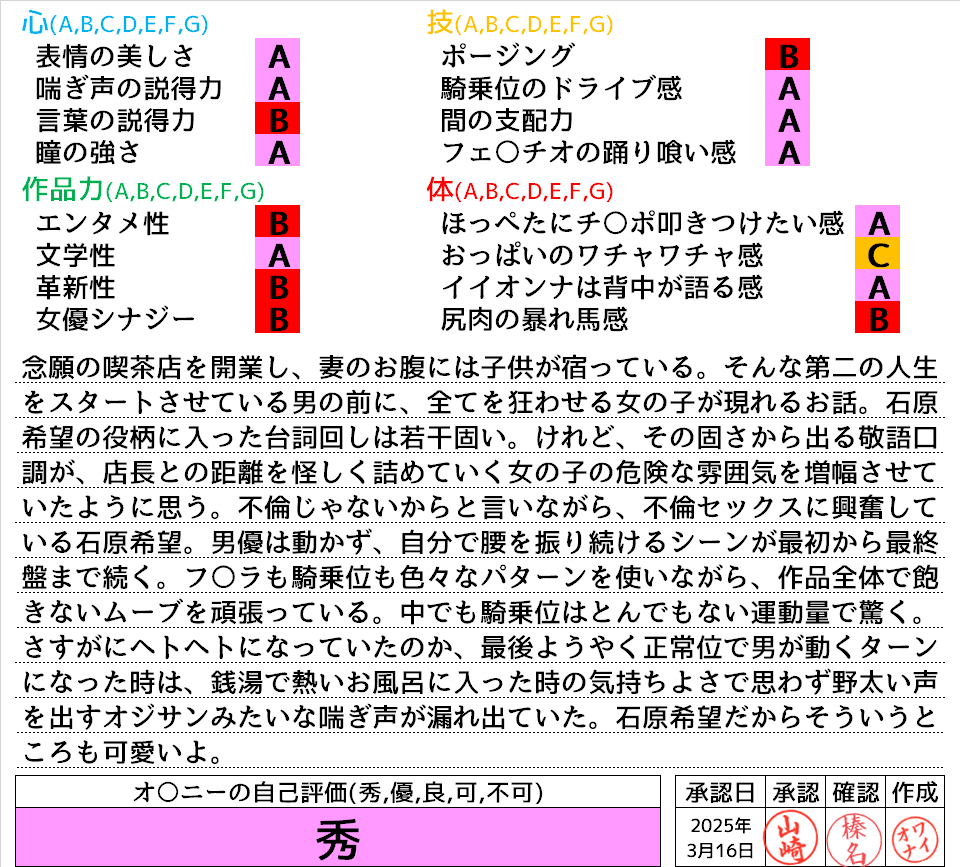 振り返る会 tweet media