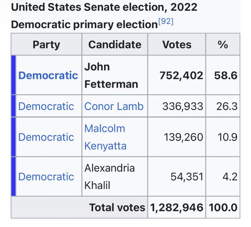 Nαтнαn✨ tweet media