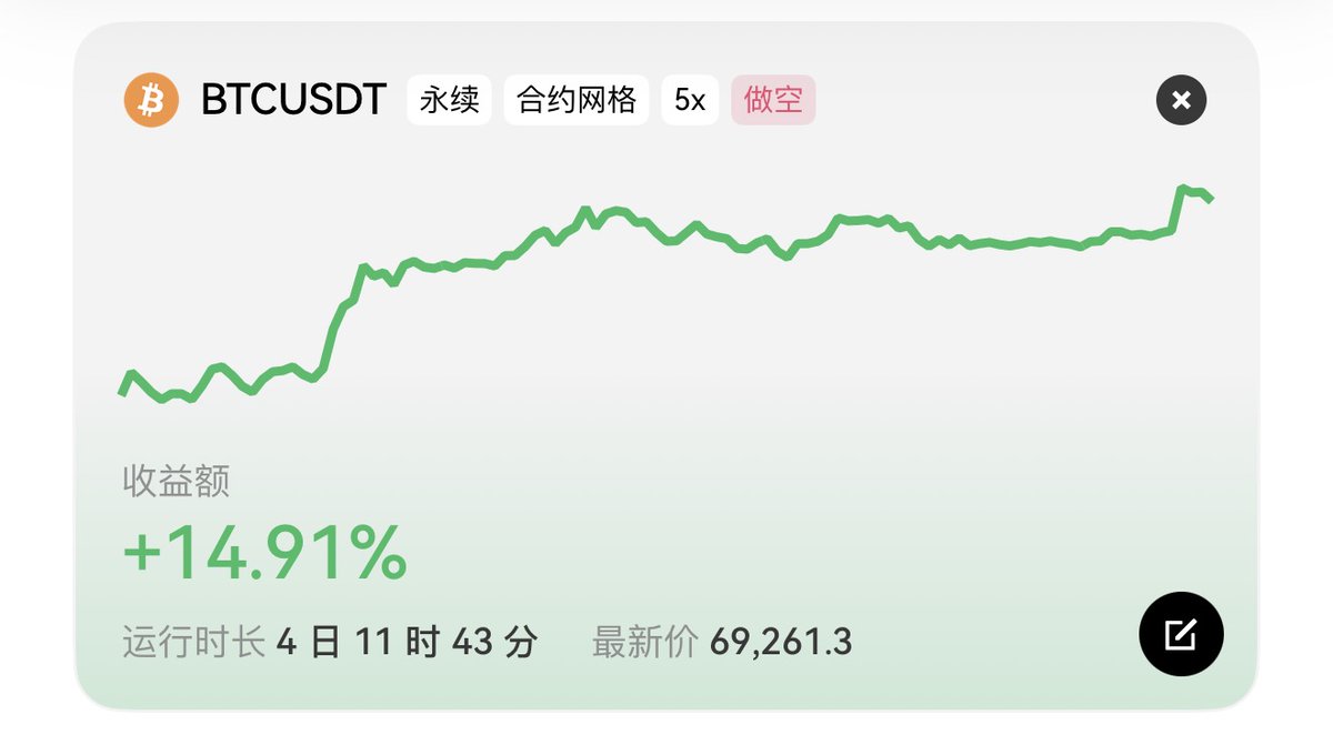灯塔说 tweet media
