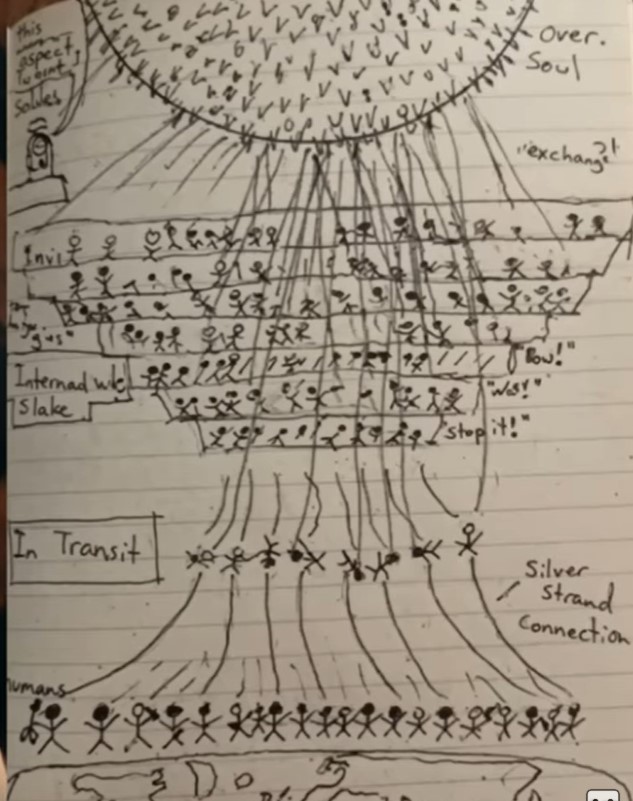 Xrgius Xanz tweet media