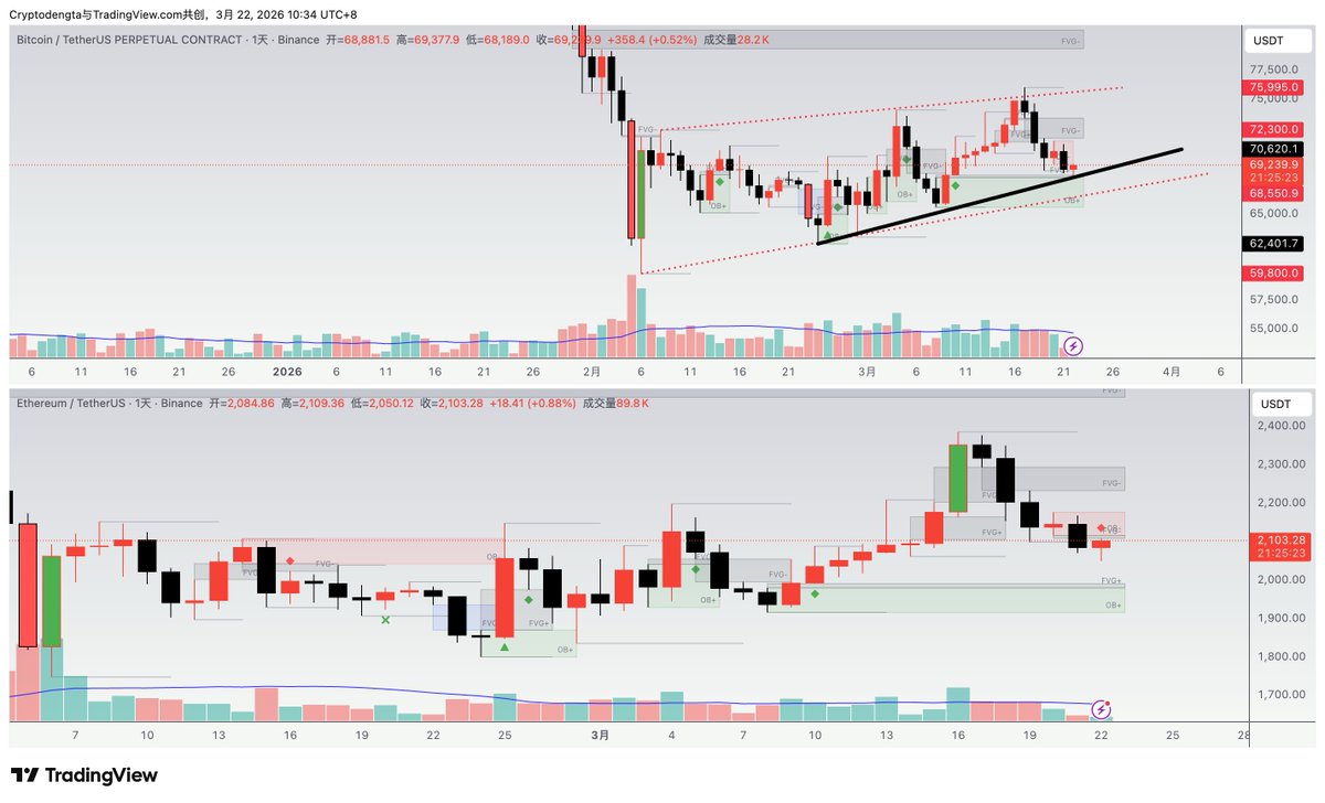 灯塔说 tweet media