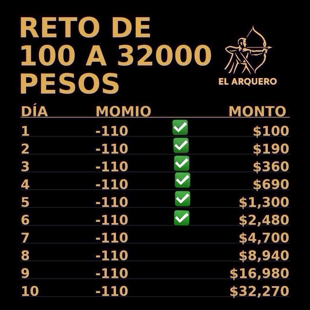El Arquero Tipster tweet media