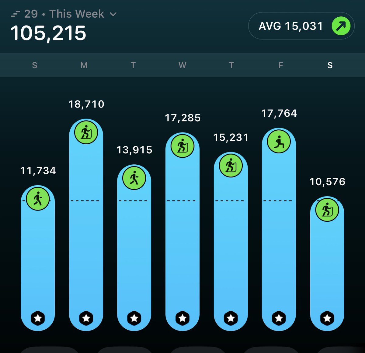 saray 𝜗𝜚˚⋆ tweet media