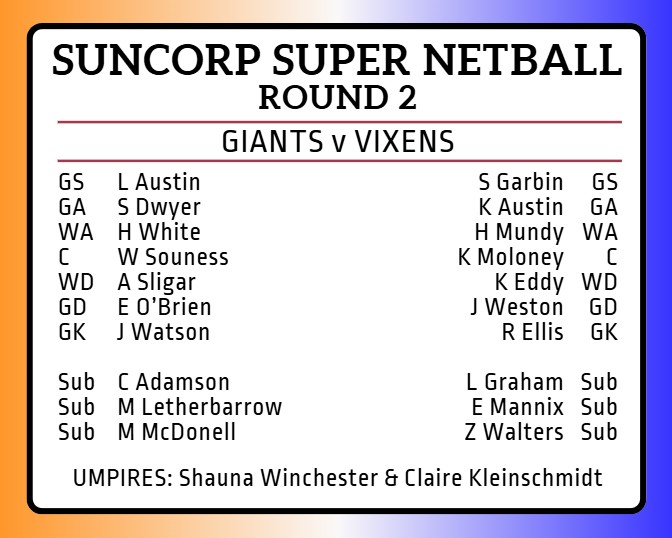 Netball Scoop tweet media