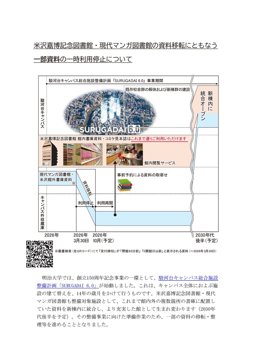 明治大学 米沢嘉博記念図書館・現代マンガ図書館 tweet media