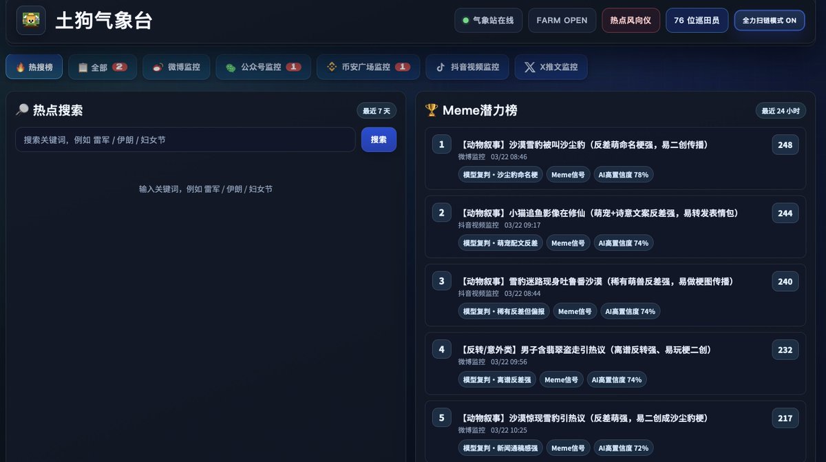 JJ9747's tweet photo. 沙尘豹：0x143572513f8cdc74d6fc5044d442745768814444
我们对叙事的捕捉还是很早期的 欢迎使用👀 https://t.co/bFeeyKqGyC