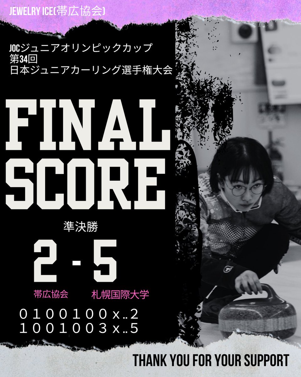 JOCジュニアオリンピックカップ  
第34回 日本ジュニアカーリング選手権大会  

準決勝  
vs 札幌国際大学  

2-5で敗戦。  

ロースコアの展開で進みましたが、終盤に相手の良いショットが決まり、敗れました。  

応援ありがとうございました。  

#jjcc2026 #カーリング #Curling #帯広