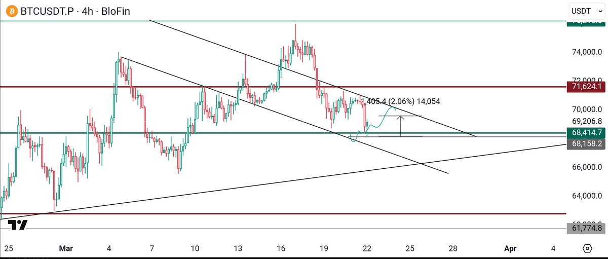 Prof Satoshi Nakamoto tweet media