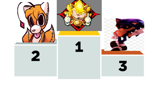 Blue Super Sonic tweet media