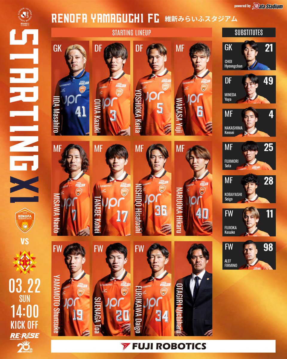 本日のメンバー発表🔥 🆚#ギラヴァンツ北九州 14:00キックオフ！ 🟠GK