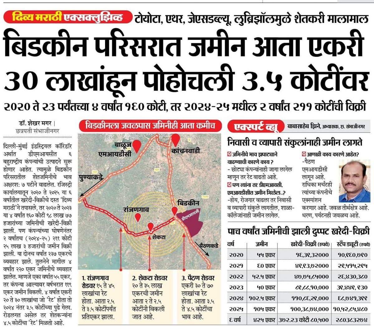 The Chhatrapati Sambhajinagar Updates 🌆🏗️ tweet media