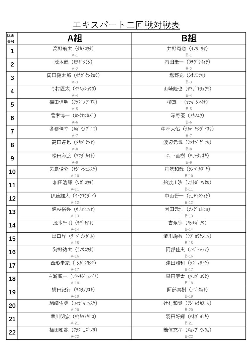 トラウトキング選手権大会 tweet media