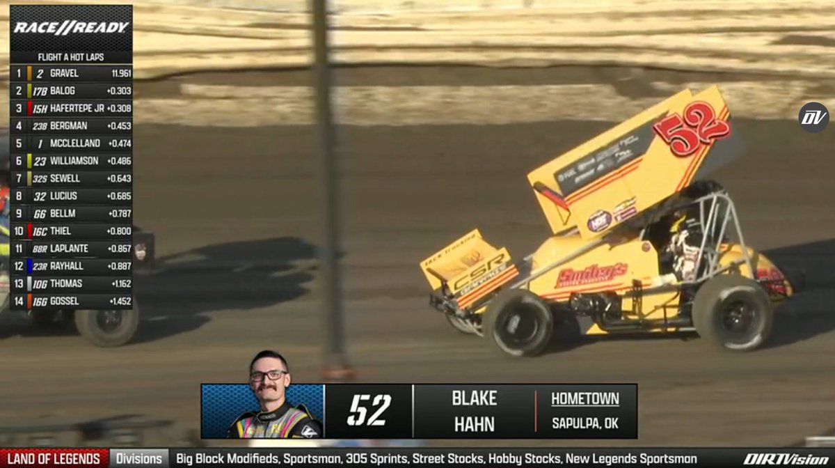 Work Area tweet media