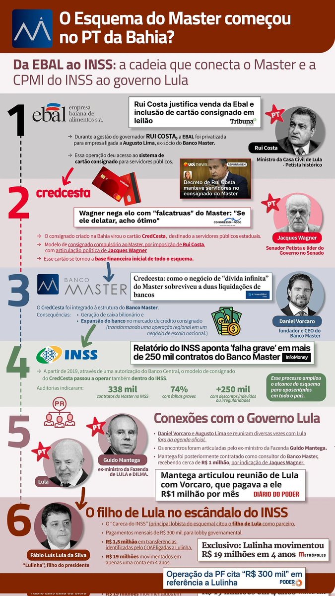 Mario - O POVO É O PODER. tweet media