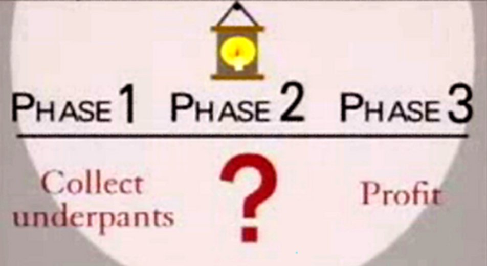 Торговец Кислородом в Сверхвысоком Вакууме 🇨🇦 tweet media