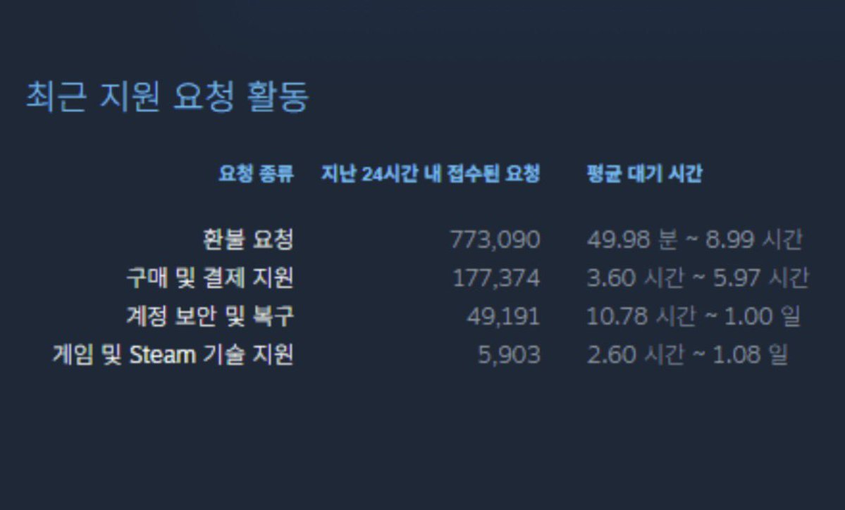 AL 🐱 Cat tweet media