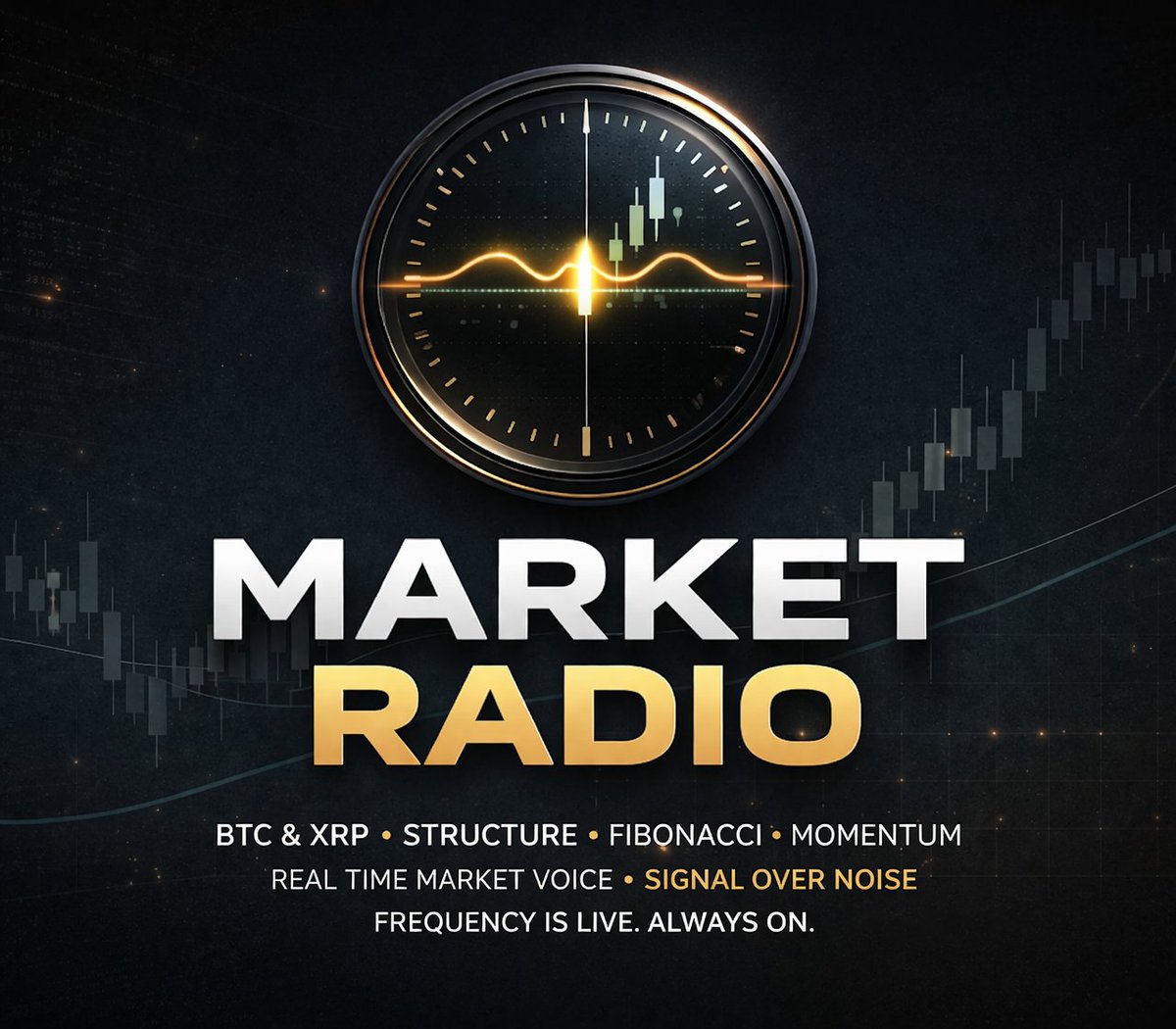 Market Radio | BTC • XRP • MACRO tweet media