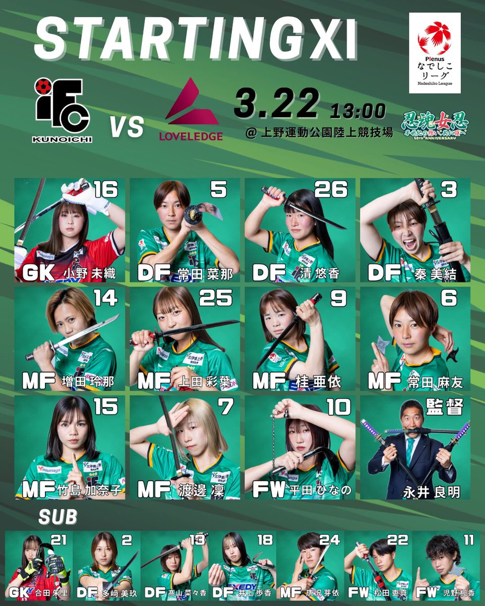 iga_kunoichi's tweet photo. ■STARTING LINEUP■
2026プレナスなでしこリーグ1部
【第2節】
3月22日(日) 13:00KICKOFF
vs 朝日インテック・ラブリッジ名古屋
上野運動公園競技場

YouTube配信はこちら↓
https://t.co/2niJ3dAW2a

🥷💚🔥

#伊賀FCくノ一三重
 #忍魂女忍
#なでしこリーグ1部 https://t.co/wg65NDNVz9