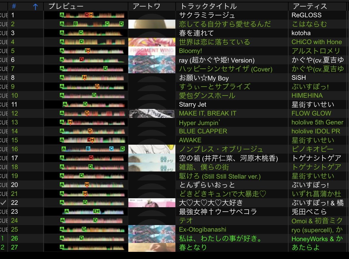 昨日は来てくださった方ありがとうございました‼️
誕生日プレゼントくれたり乾杯してくれた方本当にありがとうございました🙏

いつも遊べる場所を提供してくださるれべるあっぷの3周年を祝えてとても嬉しかったです☺️

4年目もみんなで楽しんでいきたい☄️

#れべるあっぷ沖縄