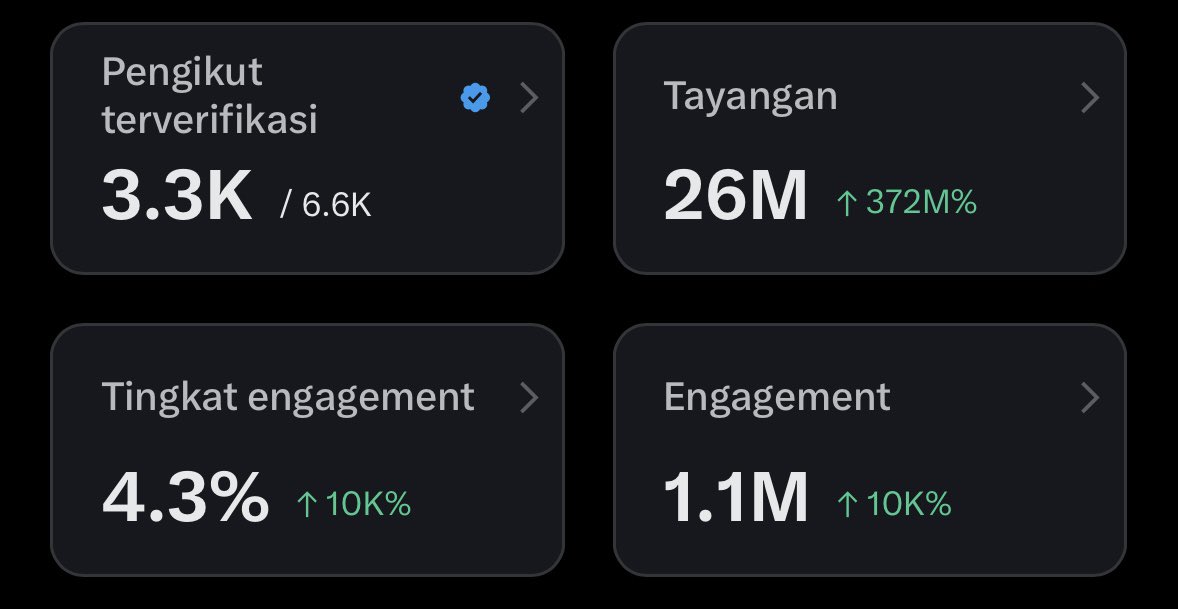 BaraJiwa 🌋 tweet media