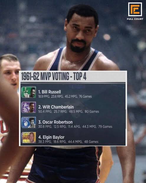 Oklahoma City Brasil 🇧🇷 tweet media