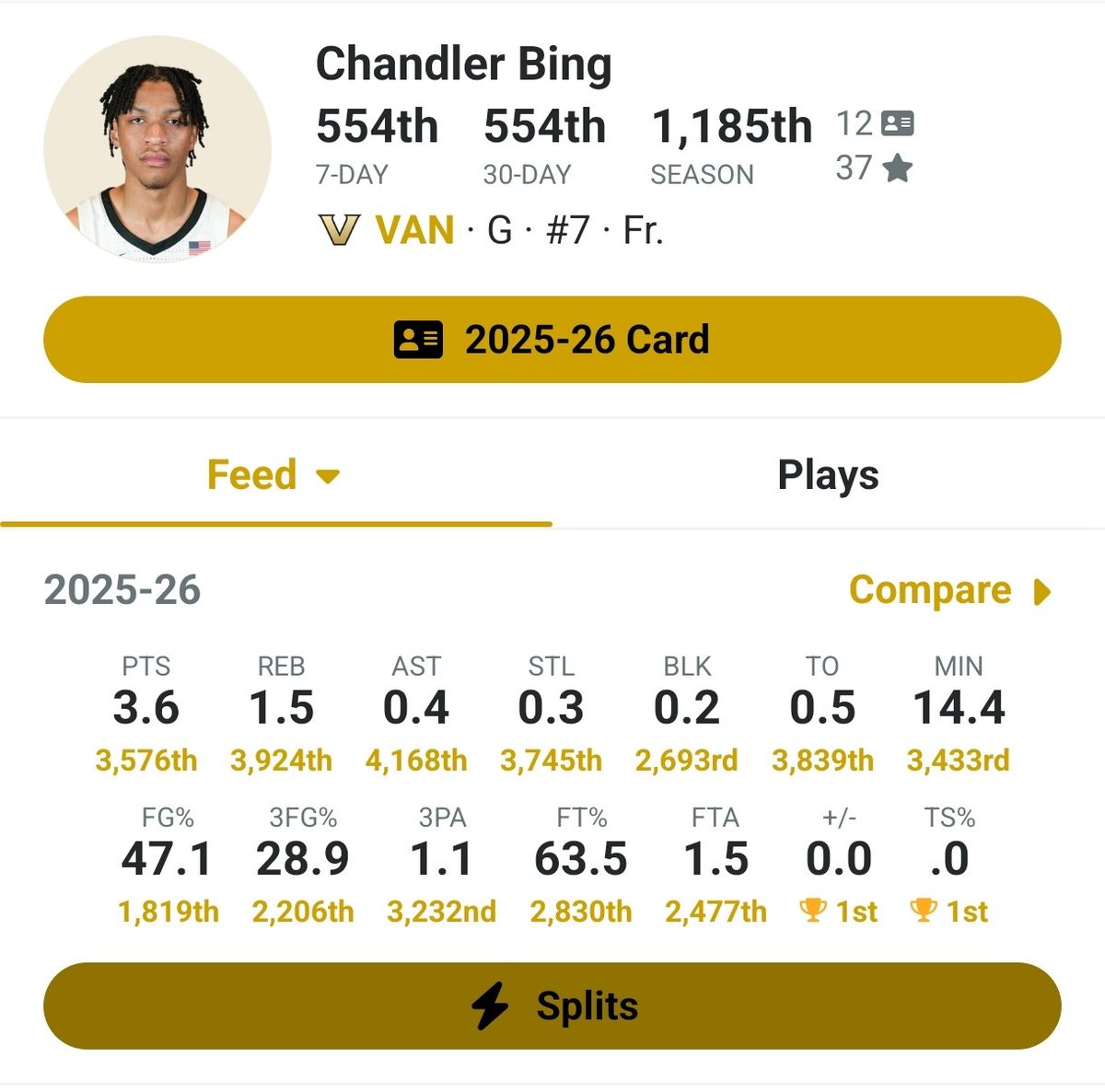 tintin • austinfull tweet media