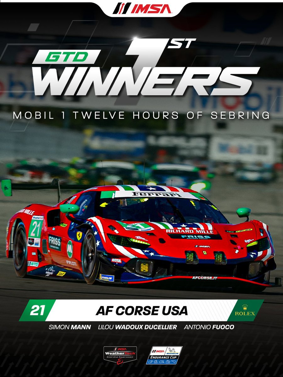 Fynmere (Peter) tweet media