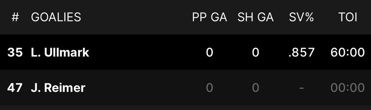 Alasdair ⁸⁸ tweet media