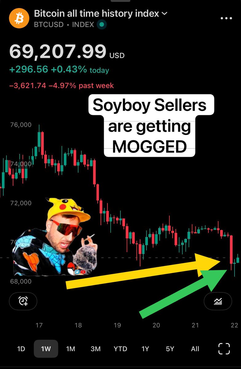 yourfriendSOMMI ❤️💛💚💙 tweet media