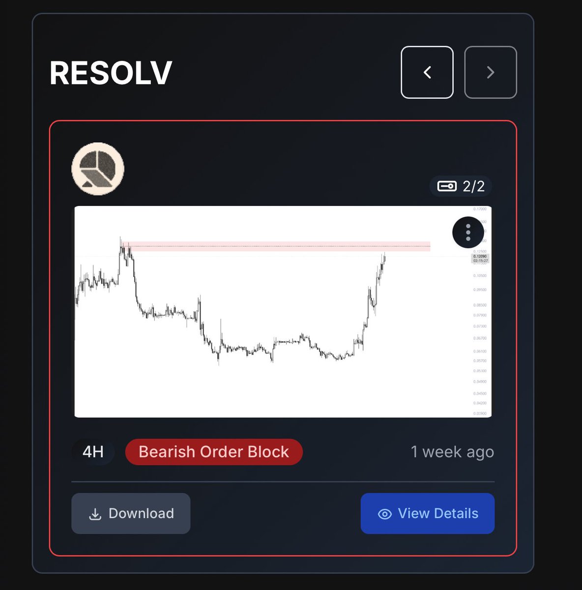Pricesync tweet media