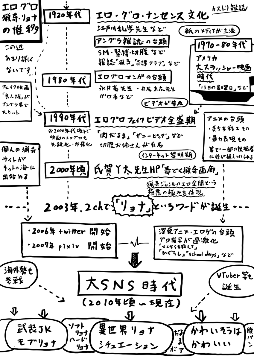 ゆきすけ🦋 tweet media