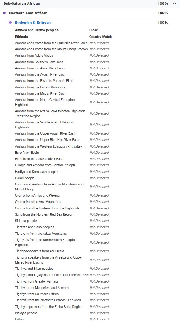 Tiibbaa (ፍሬው ከበደ ቲባ) tweet media